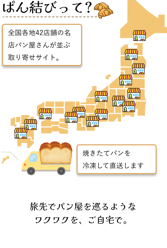 ぱん結びって?|全国各地42店舗の名店パン屋さんが並ぶ取り寄せサイト。|焼きたてパンを冷凍して直送します|旅先でパン屋を巡るようなワクワクを、ご自宅で。